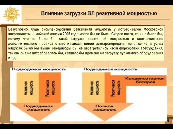 Влияние загрузки ВЛ реактивной мощностью Безусловно, будь скомпенсирована реактивная мощность у потребителей