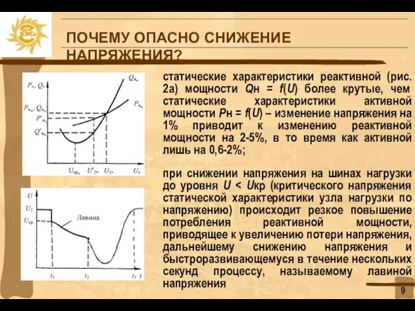 ПОЧЕМУ ОПАСНО СНИЖЕНИЕ НАПРЯЖЕНИЯ? статические характеристики реактивной (рис. 2а) мощности Qн =