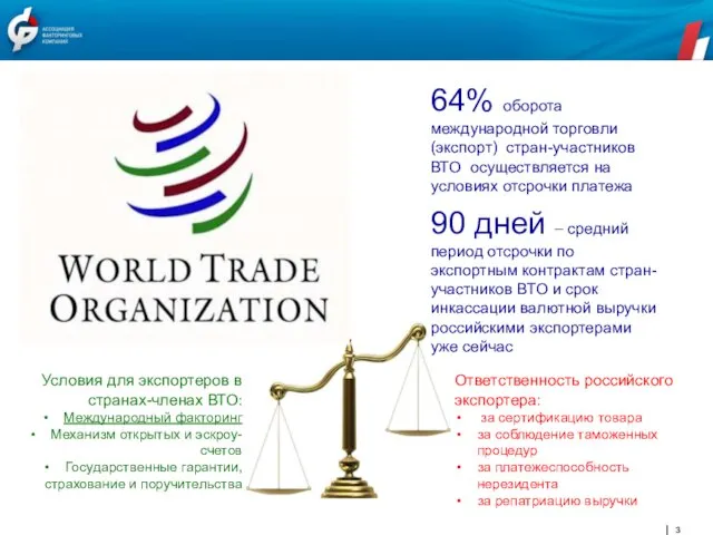 64% оборота международной торговли (экспорт) стран-участников ВТО осуществляется на условиях отсрочки платежа