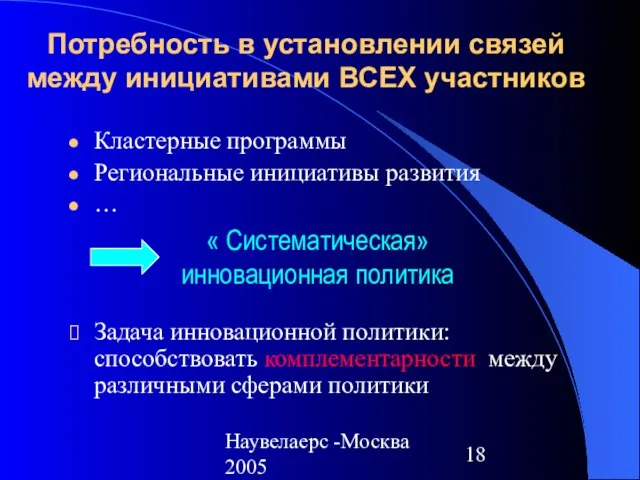 Наувелаерс -Москва 2005 Потребность в установлении связей между инициативами ВСЕХ участников Кластерные