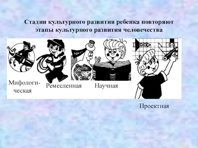 Стадии культурного развития ребенка повторяют этапы культурного развития человечества Мифологи- ческая Ремесленная Научная Проектная