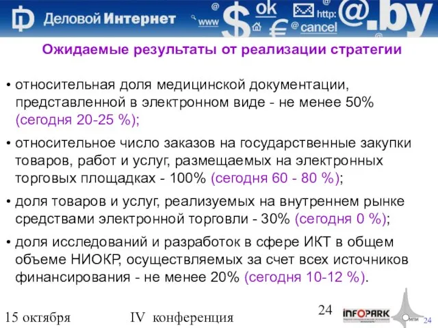 15 октября 2009 года IV конференция «Деловой интернет» Ожидаемые результаты от реализации