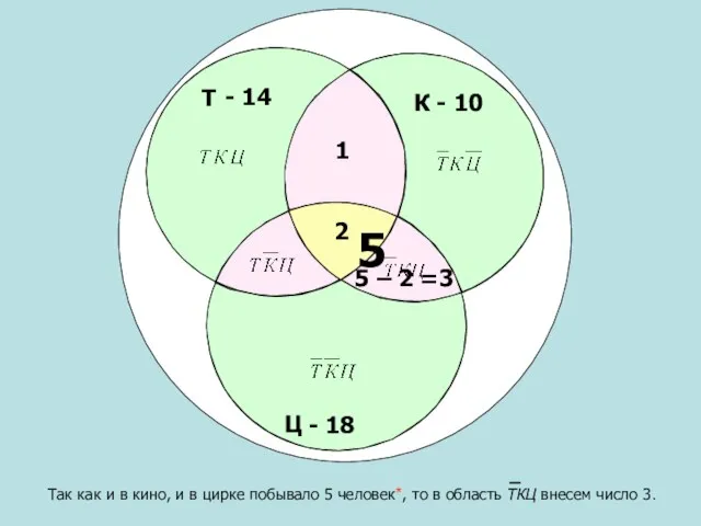 Т Ц К - 10 - 14 Так как и в кино,