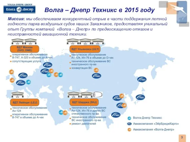Волга – Днепр Техникс в 2015 году Миссия: мы обеспечиваем конкурентный отрыв