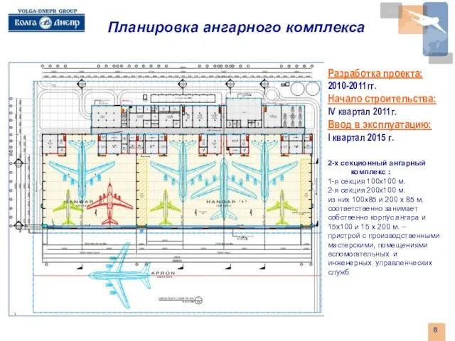 Планировка ангарного комплекса Разработка проекта: 2010-2011гг. Начало строительства: IV квартал 2011г. Ввод