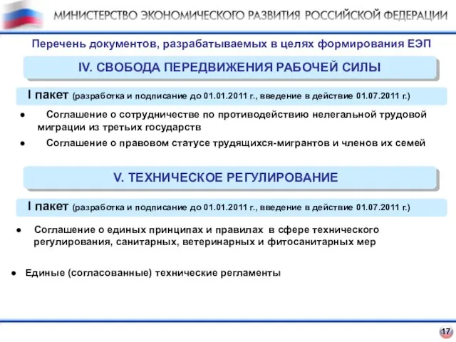 17 Перечень документов, разрабатываемых в целях формирования ЕЭП IV. СВОБОДА ПЕРЕДВИЖЕНИЯ РАБОЧЕЙ