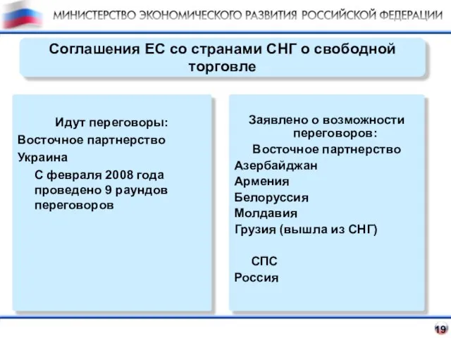 Соглашения ЕС со странами СНГ о свободной торговле Идут переговоры: Восточное партнерство