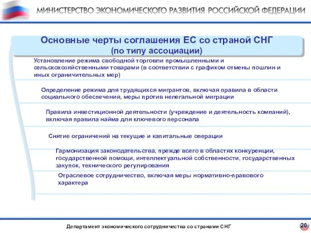 20 Департамент экономического сотрудничества со странами СНГ Установление режима свободной торговли промышленными