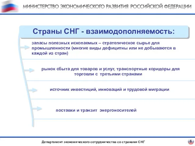 6 Департамент экономического сотрудничества со странами СНГ запасы полезных ископаемых – стратегическое