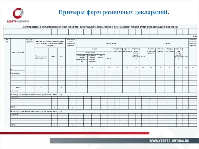 Примеры форм розничных деклараций.