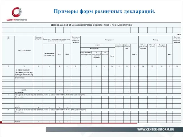 Примеры форм розничных деклараций.