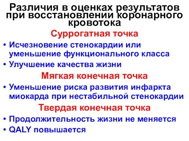 Различия в оценках результатов при восстановлении коронарного кровотока Суррогатная точка Исчезновение стенокардии