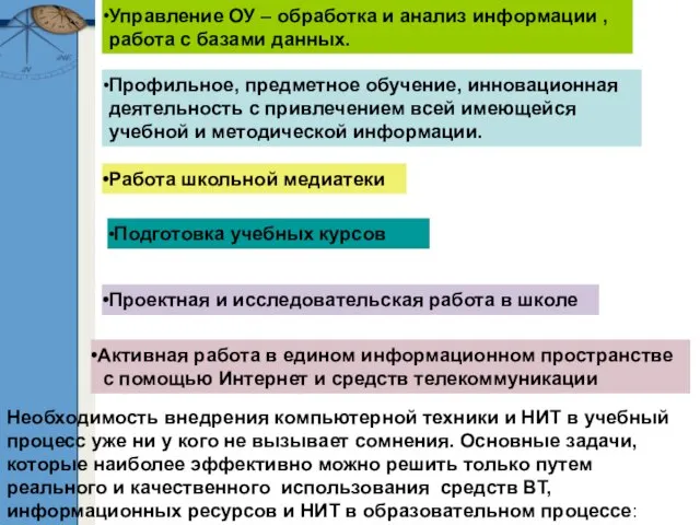 Управление ОУ – обработка и анализ информации , работа с базами данных.