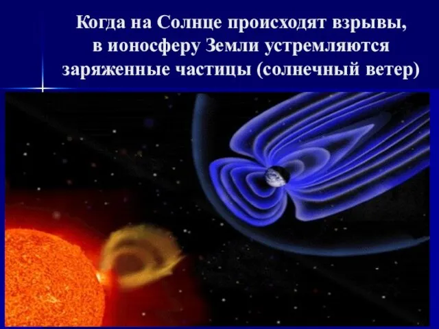 Когда на Солнце происходят взрывы, в ионосферу Земли устремляются заряженные частицы (солнечный ветер)