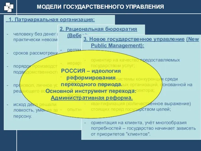 1. Патриархальная организация: человеку без денег и связей добиться практически невозможно; сроков