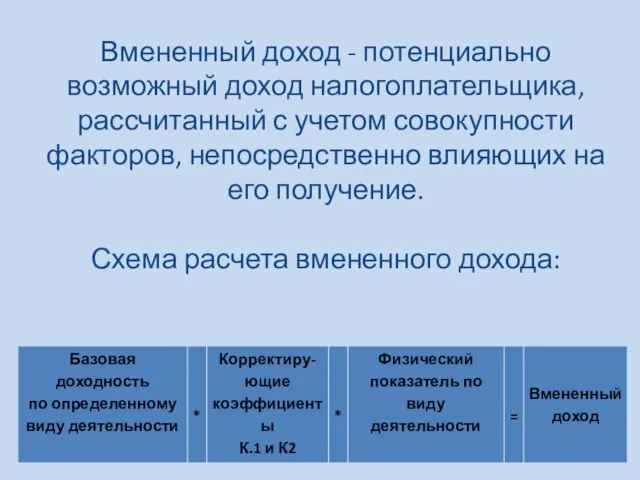 Вмененный доход - потенциально возможный доход налогоплательщика, рассчитанный с учетом совокупности факторов,