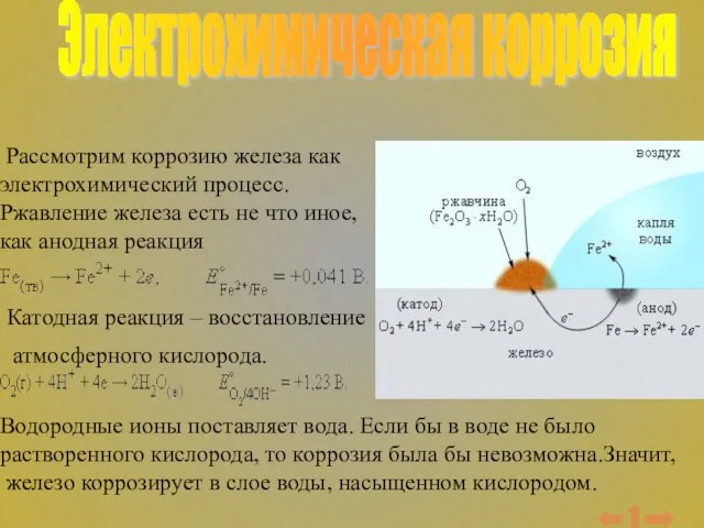 Электрохимическая коррозия Рассмотрим коррозию железа как электрохимический процесс. Ржавление железа есть не