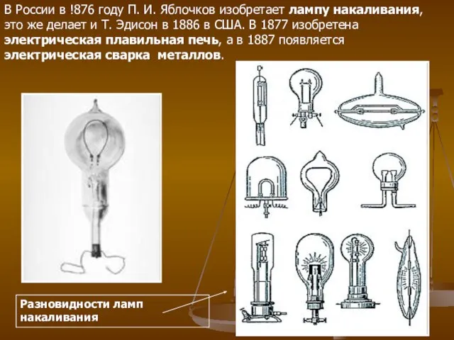 В России в !876 году П. И. Яблочков изобретает лампу накаливания, это