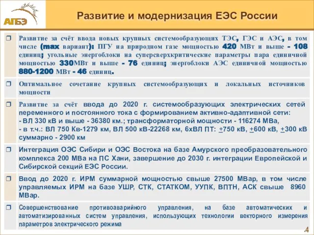 Развитие и модернизация ЕЭС России 4