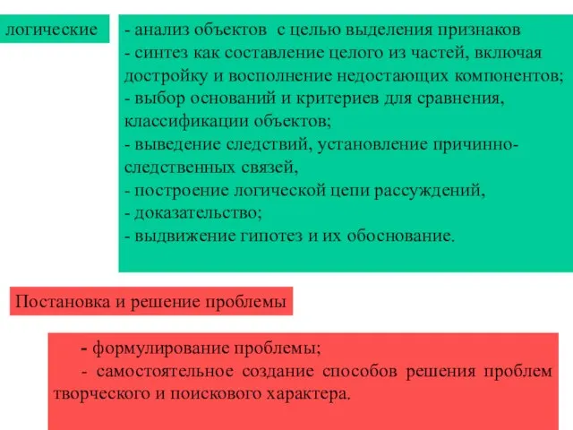 логические - анализ объектов с целью выделения признаков - синтез как составление