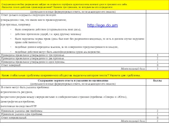 Старшеклассник без разрешения забрал из открытого портфеля одноклассника компакт-диск и присвоил его