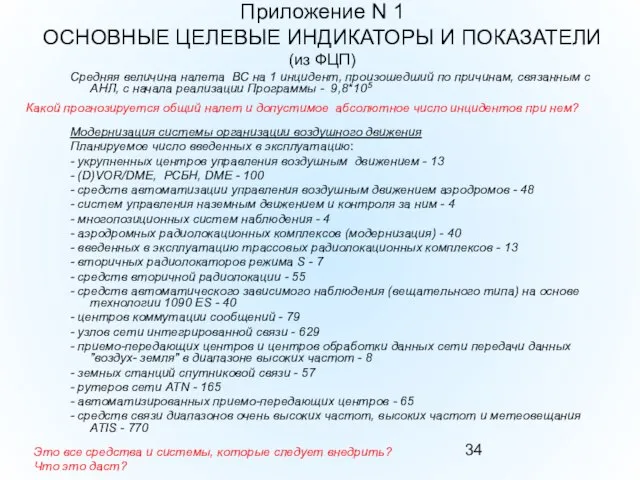 Приложение N 1 ОСНОВНЫЕ ЦЕЛЕВЫЕ ИНДИКАТОРЫ И ПОКАЗАТЕЛИ (из ФЦП) Средняя величина