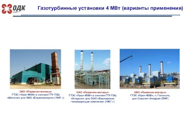 Газотурбинные установки 4 МВт (варианты применения) ОАО «Пермские моторы» ГТЭС «Урал-4000» в