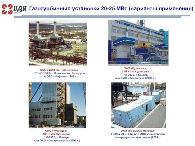 Газотурбинные установки 20-25 МВт (варианты применения) ОАО «Пермские моторы» ГТЭС-25П, г. Уфа