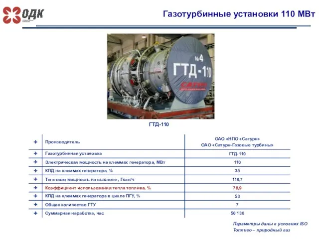 Газотурбинные установки 110 МВт ГТД-110 Параметры даны в условиях ISO Топливо – природный газ