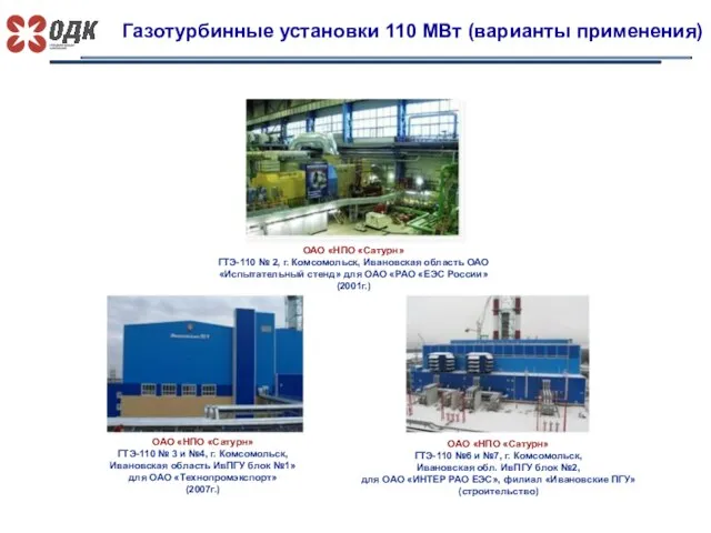 Газотурбинные установки 110 МВт (варианты применения) ОАО «НПО «Сатурн» ГТЭ-110 № 2,