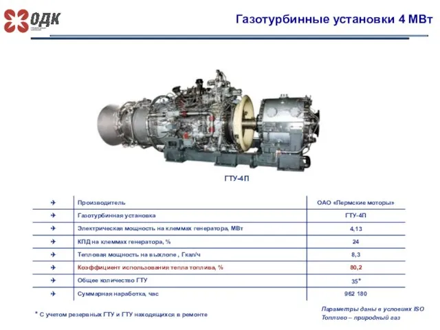 Газотурбинные установки 4 МВт ГТУ-4П Параметры даны в условиях ISO Топливо –