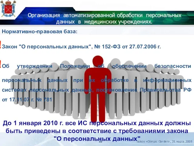 Организация автоматизированной обработки персональных данных в медицинских учреждениях. Нормативно-правовая база: Закон "О