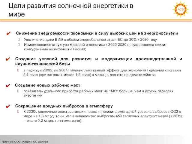 Цели развития солнечной энергетики в мире Создание условий для развития и модернизации