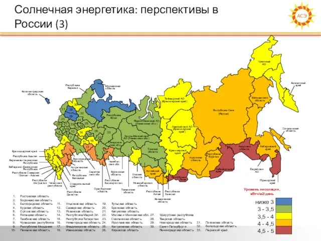 Солнечная энергетика: перспективы в России (3) Республика Дагестан Чеченская республика Республика Ингушетия