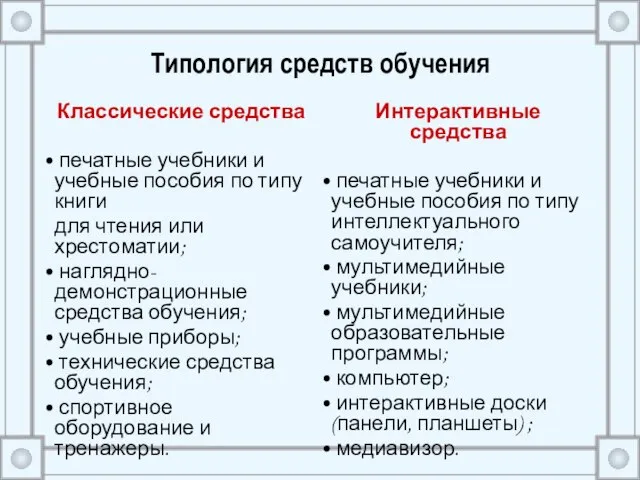 Типология средств обучения Классические средства печатные учебники и учебные пособия по типу