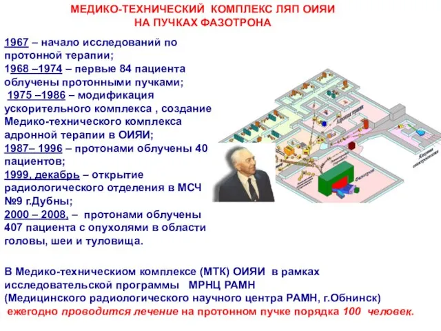 МЕДИКО-ТЕХНИЧЕСКИЙ КОМПЛЕКС ЛЯП ОИЯИ НА ПУЧКАХ ФАЗОТРОНА В Медико-техническиом комплексе (МТК) ОИЯИ