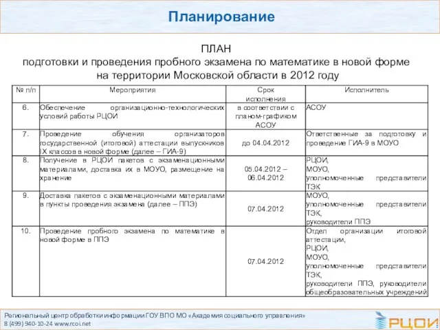 Региональный центр обработки информации ГОУ ВПО МО «Академия социального управления» 8 (499)