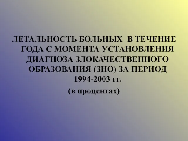 ЛЕТАЛЬНОСТЬ БОЛЬНЫХ В ТЕЧЕНИЕ ГОДА С МОМЕНТА УСТАНОВЛЕНИЯ ДИАГНОЗА ЗЛОКАЧЕСТВЕННОГО ОБРАЗОВАНИЯ (ЗНО)