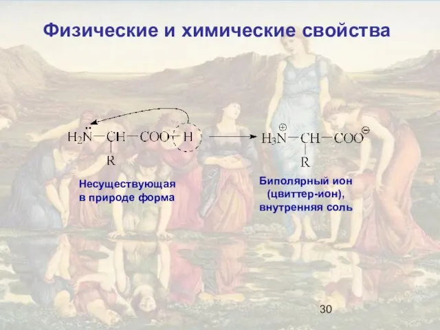 Несуществующая в природе форма Биполярный ион (цвиттер-ион), внутренняя соль Физические и химические свойства