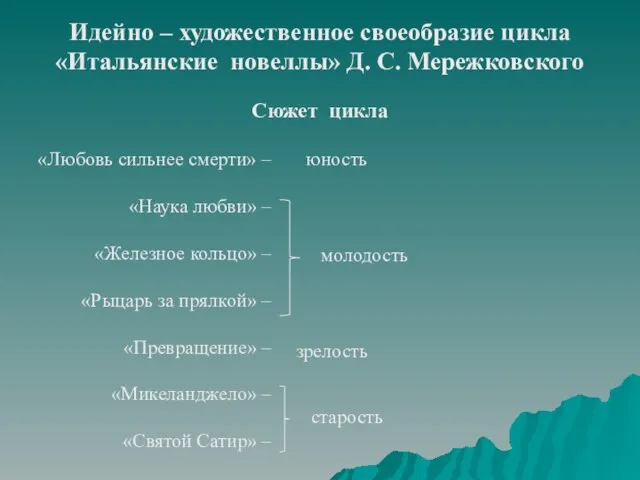 Идейно – художественное своеобразие цикла «Итальянские новеллы» Д. С. Мережковского Сюжет цикла