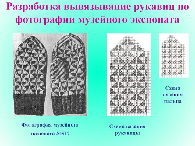 Разработка вывязывание рукавиц по фотографии музейного экспоната Схема вязания пальца Схема вязания