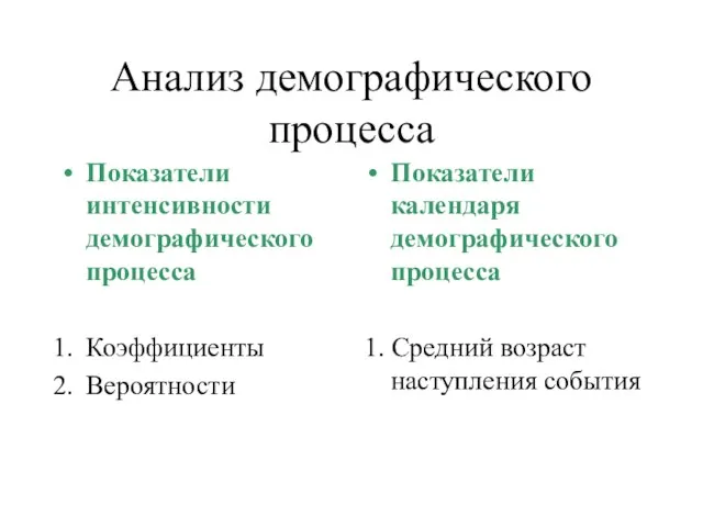 Анализ демографического процесса Показатели интенсивности демографического процесса Коэффициенты Вероятности Показатели календаря демографического