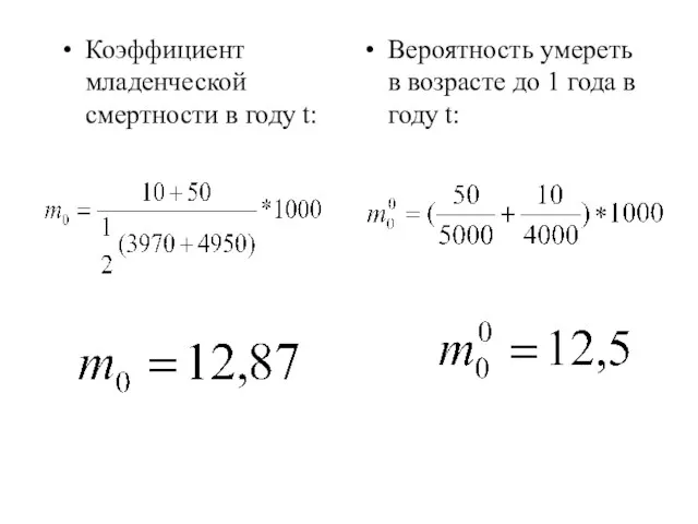 Коэффициент младенческой смертности в году t: Вероятность умереть в возрасте до 1 года в году t: