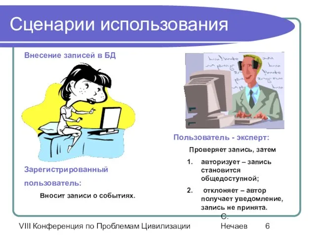 VIII Конференция по Проблемам Цивилизации С. Нечаев Сценарии использования Внесение записей в