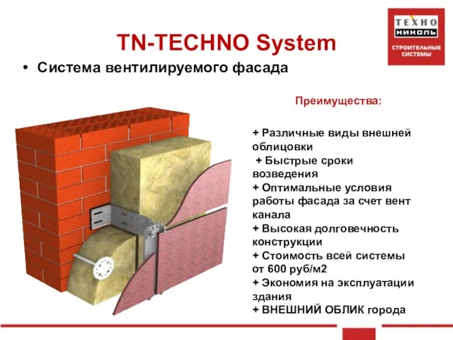 TN-TECHNO System Система вентилируемого фасада Преимущества: + Различные виды внешней облицовки +