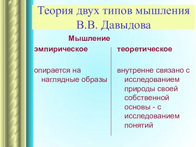 Мышление эмпирическое опирается на наглядные образы теоретическое внутренне связано с исследованием природы