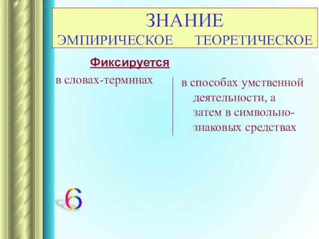 Фиксируется в словах-терминах в способах умственной деятельности, а затем в символьно-знаковых средствах ЗНАНИЕ ЭМПИРИЧЕСКОЕ ТЕОРЕТИЧЕСКОЕ 6