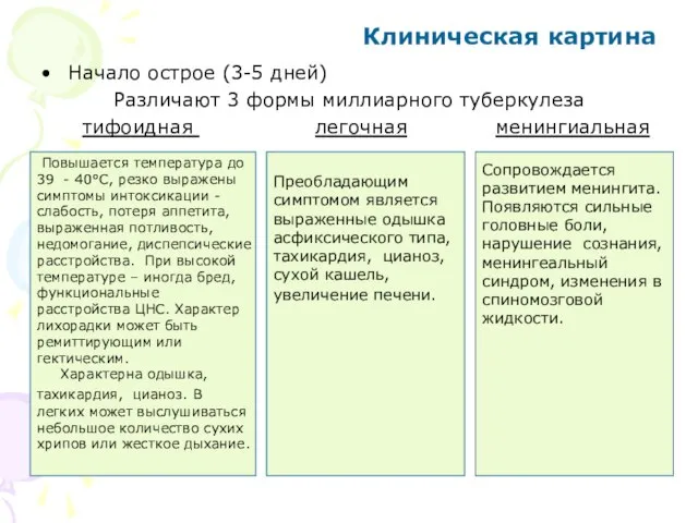 Клиническая картина Начало острое (3-5 дней) Различают 3 формы миллиарного туберкулеза тифоидная