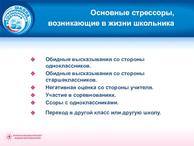 Основные стрессоры, возникающие в жизни школьника Обидные высказывания со стороны одноклассников. Обидные