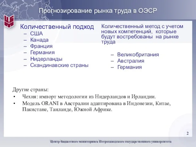 Прогнозирование рынка труда в ОЭСР Количественный подход США Канада Франция Германия Нидерланды